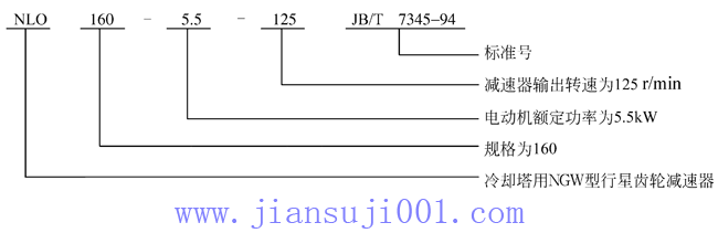 NLQ�������X݆�p�ٙC(j��)��JB-T7345-94��