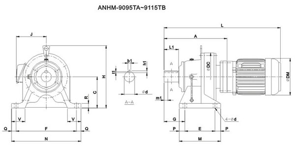 ADC系列擺線減速機尺寸圖表ANHM-9095~9115TB