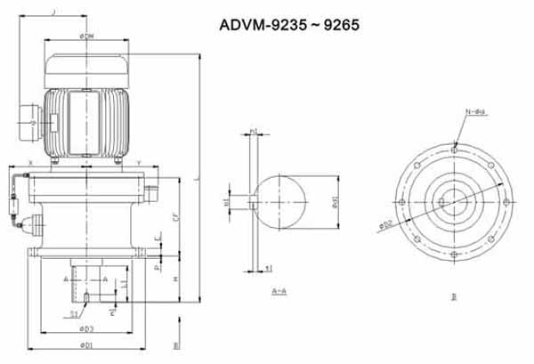 ADC系列擺線減速機尺寸圖表ADVM-9235~9265