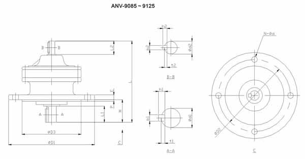 ADC系列擺線減速機(jī)尺寸圖表ANV-9085~9125