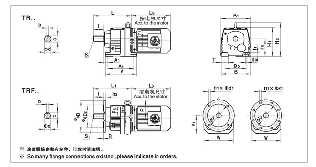 TR��TRFϵ��б�X݆Ӳ�X��p�ٙC�İ��b�ߴ�