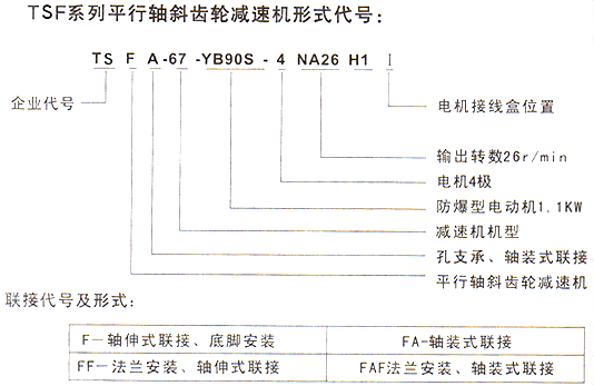 TSFϵ��ƽ���Sб�X݆�p��늙C(j��)