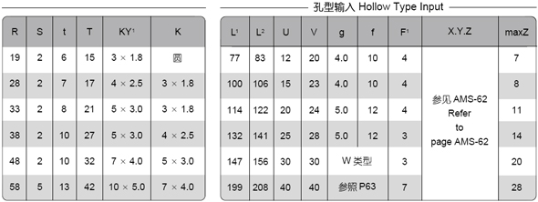 BRSϵ����p�ٙC