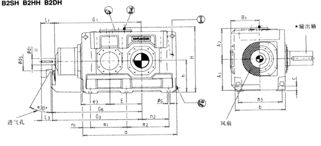 ֱ���S�X݆�����(j��)����(d��ng)�Pʽ���b�����B2.H��B2.M��
