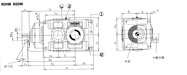 ֱ���S�X݆�����(j��)����(d��ng)�Pʽ���b�����B2.H��B2.M��