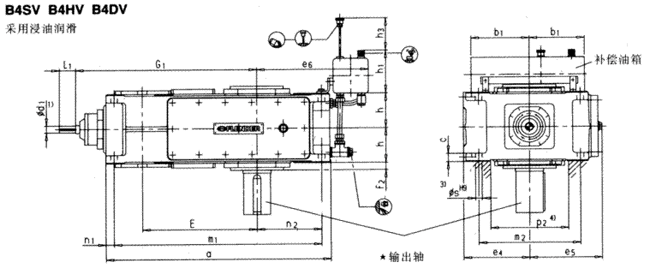 ֱ���S�X݆���ļ�����(d��ng)��ʽ���b�����B4.V��