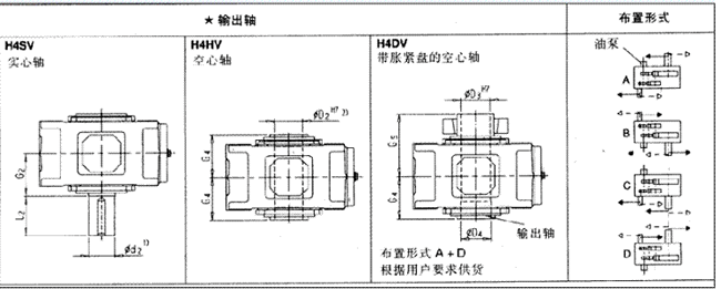 平行軸齒輪箱三級傳動立式安裝(H3.V)