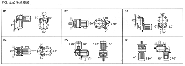 FCϵ��ƽ���Sб�X݆�p�������b��λ