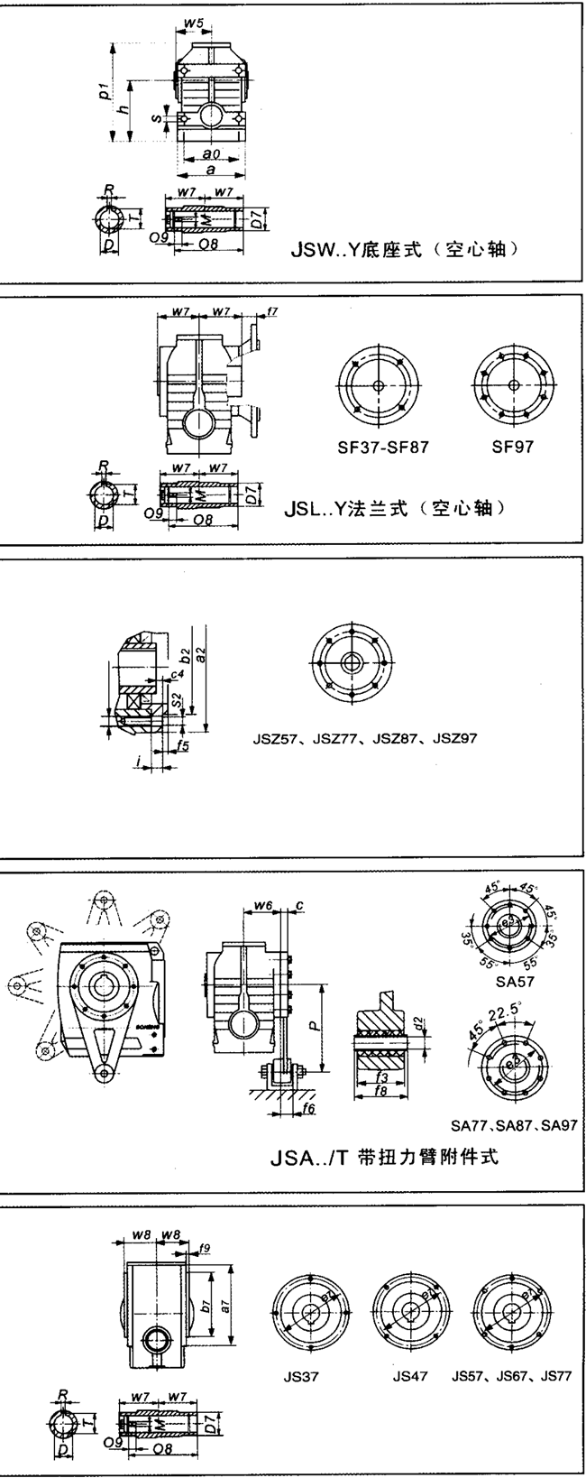 JS系列斜齒輪-蝸輪減速機(jī)安裝方位和尺寸圖表(JS37-JS97)