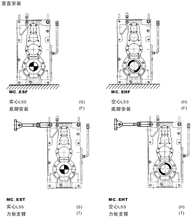 MCϵ��Ӳ�X�������X݆�p�ٙC���b��ʽ(�Qֱ���b)