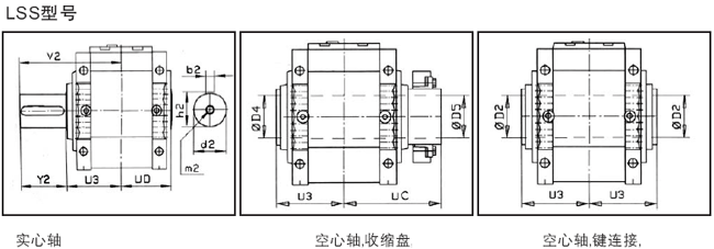 MC系列硬齒面中型齒輪減速機安裝尺寸(2級斜齒輪減速器水平安裝)