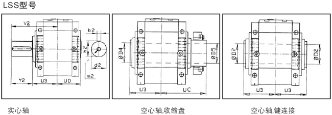 MC系列硬齒面中型齒輪減速機安裝尺寸(2級錐齒輪—斜齒輪減速器水平安裝)