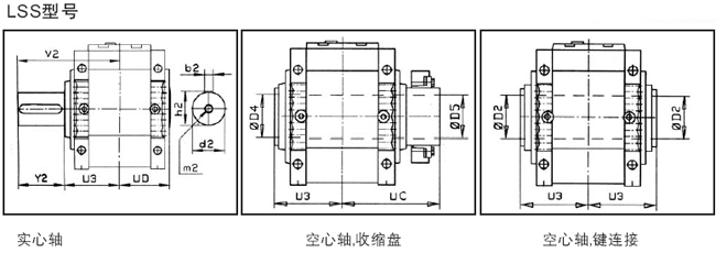 MC系列硬齒面中型齒輪減速機安裝尺寸(3級錐齒輪—斜齒輪減速器水平安裝)