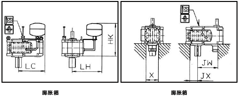 MC系列硬齒面中型齒輪減速機安裝尺寸(2級斜齒輪減速器垂直安裝)