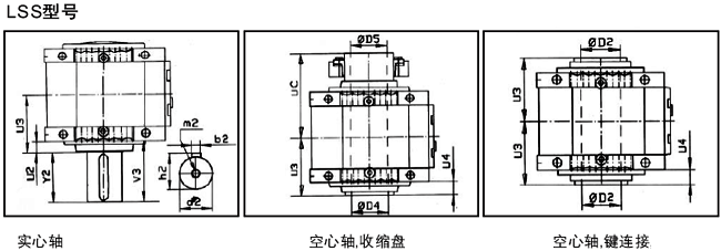 MC系列硬齒面中型齒輪減速機安裝尺寸(3級斜齒輪減速器垂直安裝)