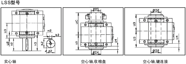 MC系列硬齒面中型齒輪減速機安裝尺寸(2級錐齒輪斜齒輪減速器垂直安裝)