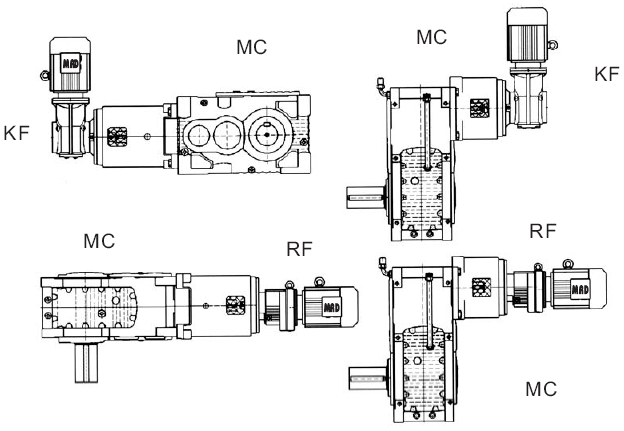 MC系列硬齒面中型齒輪減速機模塊組織