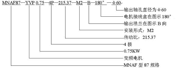 MNϵ�ЈA��΁�U�p�ٙC(j��)����̖(h��o)�f(shu��)��