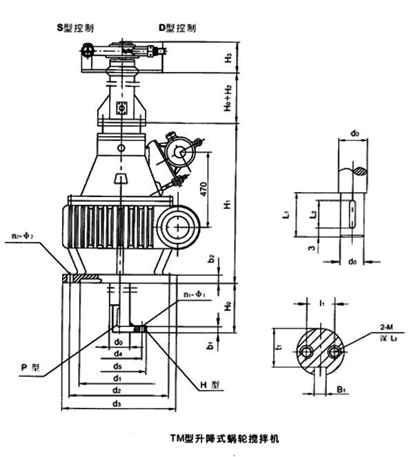 ����΁݆�p�ٙC��Ҫ�ߴ�