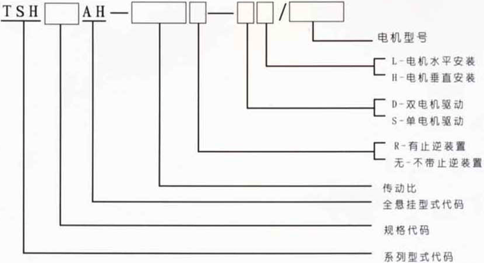 TSH�����h(hu��n)ʽȫ�Ғ����Ԃ���(d��ng)�b�ü���̖(h��o)��(bi��o)ӛ