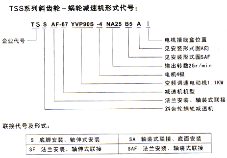 TSSϵ��б�X-΁݆�p��늙C(j��)���c(di��n)