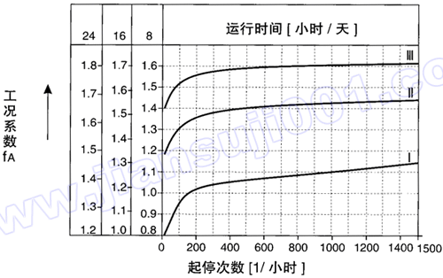 WKϵ��б�X݆���X�F�X݆�p��늙C