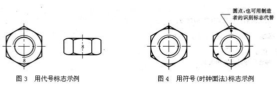 �o�̼��C(j��)е������ĸ�����ݼy��(bi��o)־