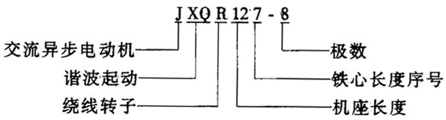 JXQRϵ�е͉��C������(d��ng)���ஐ��늄�(d��ng)�C(j��)�������Y(ji��)��(g��u)��(ji��n)��