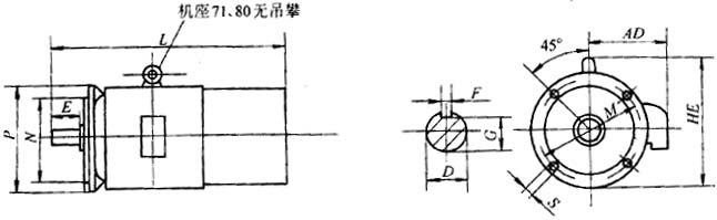 SEJ系列電磁制動三相異步電動機(jī)外形尺寸(H71~160mm)