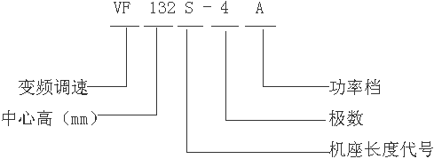 VF��YTVF��YBTϵ����݌���׃�l�{(di��o)��늄�(d��ng)�C(j��)��̖(h��o)��(bi��o)ӛ