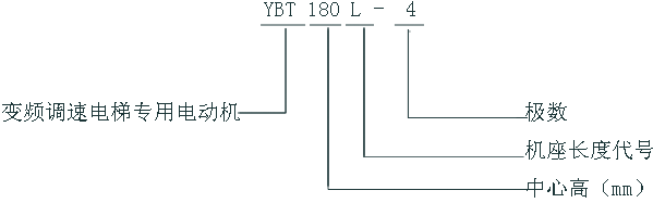 VF��YTVF��YBTϵ����݌���׃�l�{(di��o)��늄�(d��ng)�C(j��)���c(di��n)