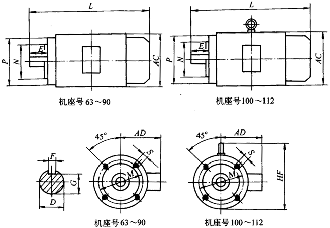 Y2系列三相異步電動機(jī)產(chǎn)品外形尺寸(H63~355mm)