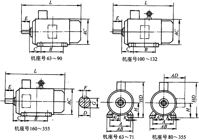 Y2系列三相異步電動機(jī)產(chǎn)品外形尺寸(H63~355mm)