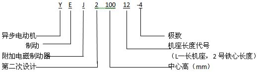 YEJ2系列電磁制動三相異步電動機(jī)概述(H80~160mm)