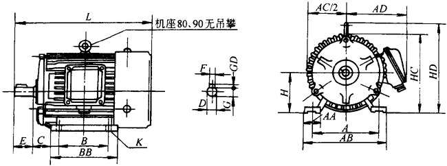 YEJ系列電磁制動三相異步電動機外形尺寸(H80~225mm)