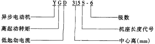 YGD�����ஐ��늄әC��H250��315mm���������Y������