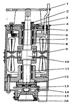 YQSϵ�о��Ý�ˮ���ஐ��늄әC(j��)�������Y(ji��)��(g��u)����