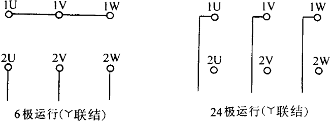 YTD系列雙速電梯用電動(dòng)機(jī)接線圖