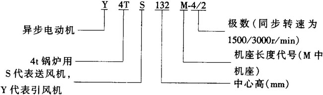 YTS��YTY�͹��I(y��)偠t�L(f��ng)�C(j��)���p�����ஐ��늄�(d��ng)�C(j��)