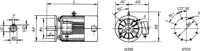 YTSP系列(IC416)變頻調(diào)速三相異步電動機(jī)外形尺寸(H90~355mm)