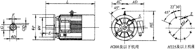 YTSP系列(IC411)變頻調(diào)速三相異步電動機(jī)外形尺寸(H90~355mm)