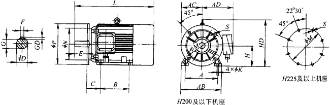 YTSP系列(IC411)變頻調(diào)速三相異步電動機(jī)外形尺寸(H90~355mm)