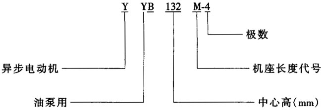 YYBϵ���ͱÌ������ஐ��늄�(d��ng)�C(j��)�Y(ji��)��(g��u)��(ji��n)�鼰���c(di��n)