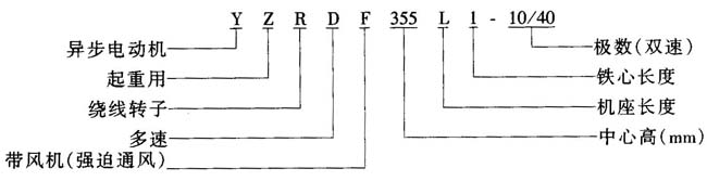 YZRDFϵ����������(xi��n)�D(zhu��n)�����ஐ��늄�(d��ng)�C(j��)