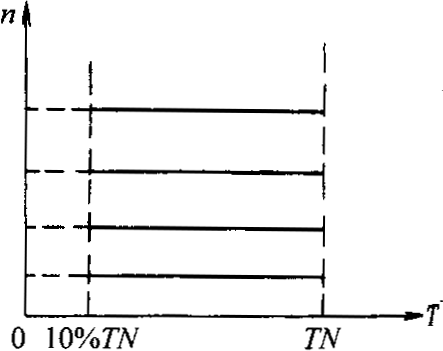 JZTT��늴��{(di��o)�ٮ���늄әC(j��)���c(1��9̖�C(j��)��)