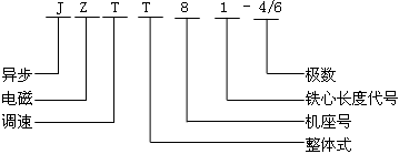 JZTT��늴��{(di��o)�ٮ���늄әC(j��)��̖��(bi��o)ӛ