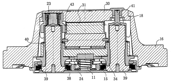 �����ƄәC��(g��u)�ıP���Ƅ��� 