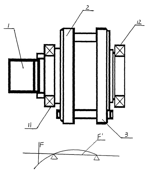 �[���݆�p�ٙC(j��)�ĺ�(ji��n)֧���Y(ji��)��(g��u)